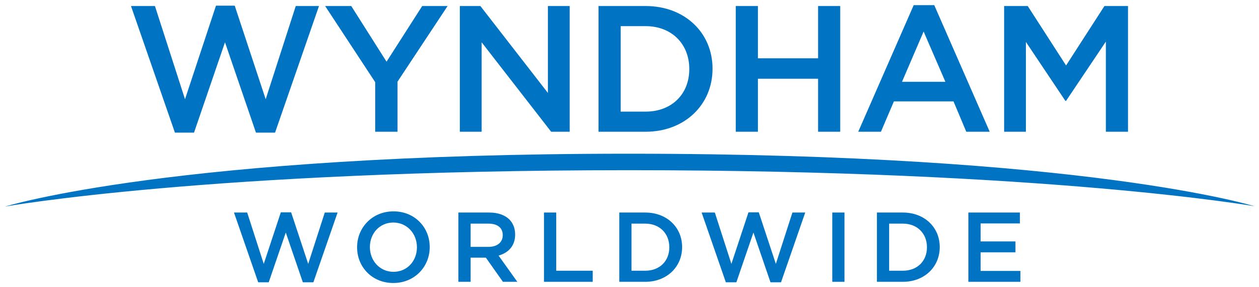 Wyndham - Argentina