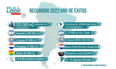 2022 exitos pieza web full lock (4)